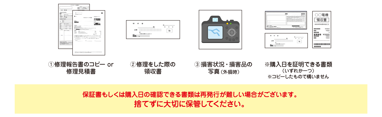 ご申請に必要になる書類データ