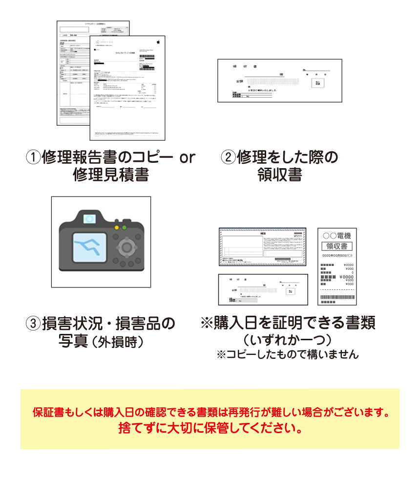 ご申請に必要になる書類データ